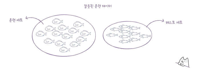 alt 잘못